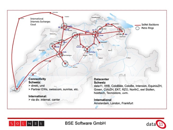 SolNet Backbone