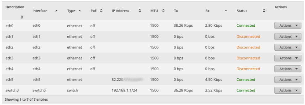 Interface Overview