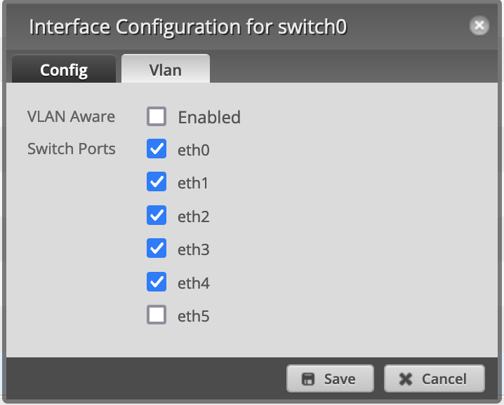 Switch VLAN